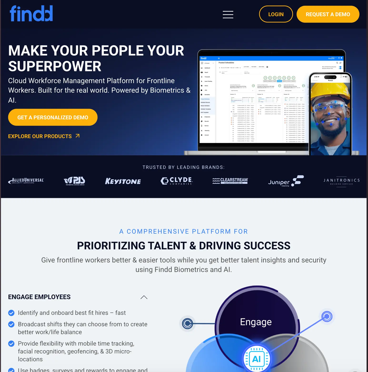 AI-Driven Workforce Management Platform
